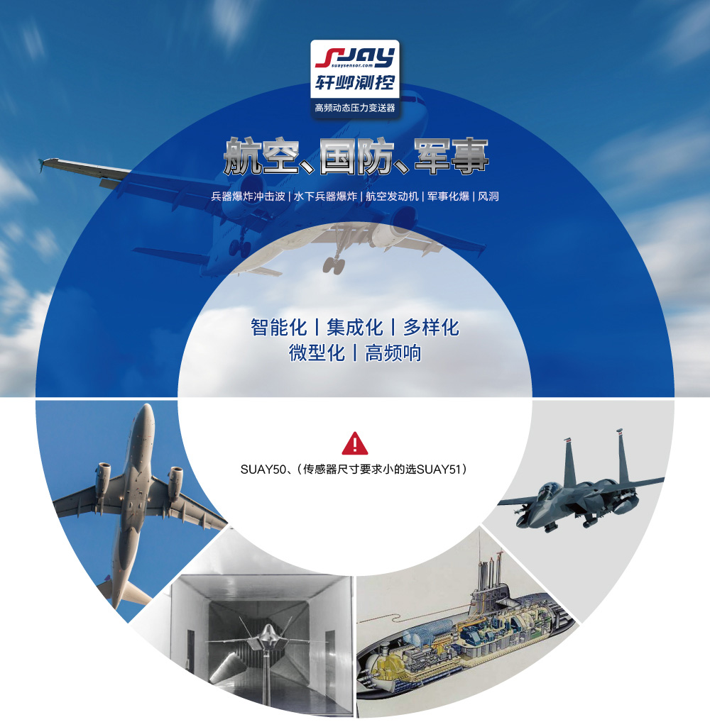 航空國(guó)防軍事（兵器爆炸沖擊波、水下兵器爆炸、航空發(fā)動(dòng)機(jī)、軍事化爆）